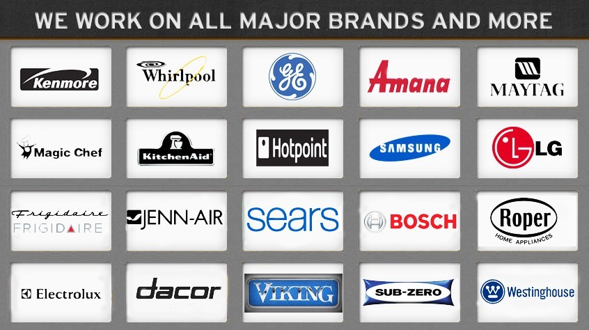 Most Reliable Refrigerator Brands