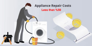 Atlanta Appliance Repair Costs