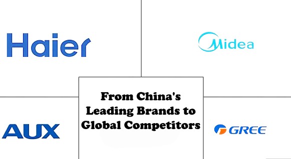 Chinese high end appliances brands